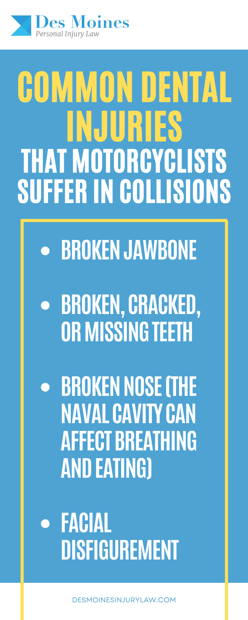 common dental injuries motorcyclists suffer in collisions infographic