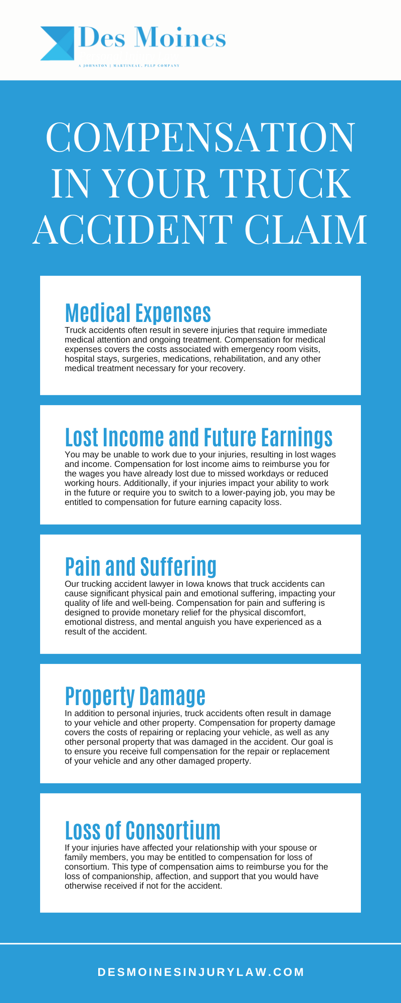 Compensation In You Truck Accident Claim Infographic